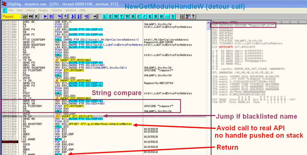Rapport DLL calls are filtered out by the anti-rapport module and cannot access to process’ modules handles
