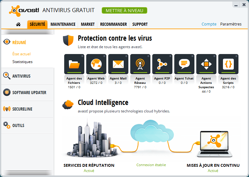 avast