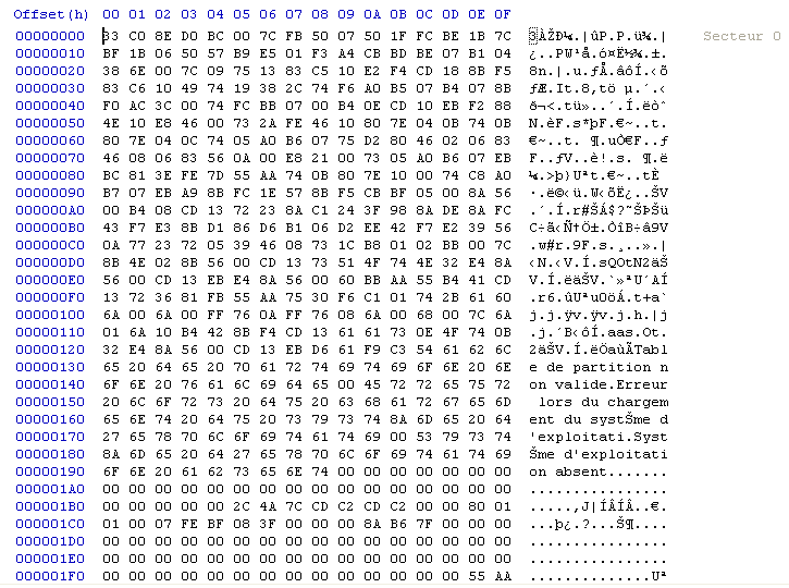 Master Boot Record