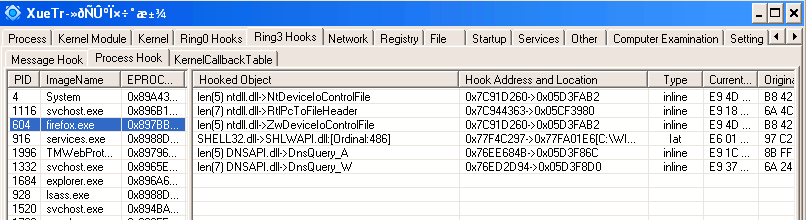 Hooks in firefox.exe