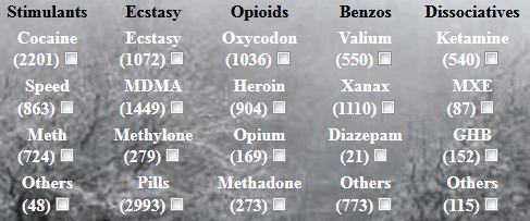 darknet drugs