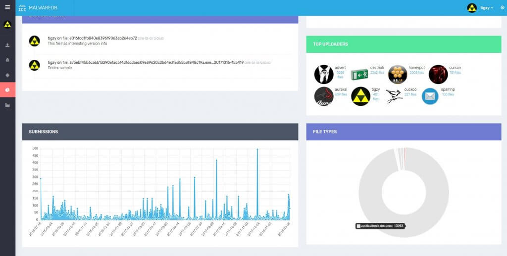 mrf_stats